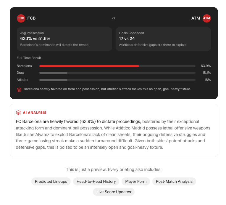MatchOnAI briefing comparing Barcelona and Atlético Madrid with result probabilities and AI analysis